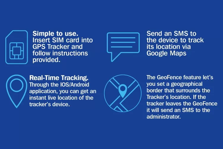 GPS Satellite Vehicle Tracker